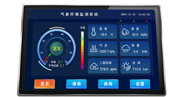 六要素自動(dòng)氣象站
