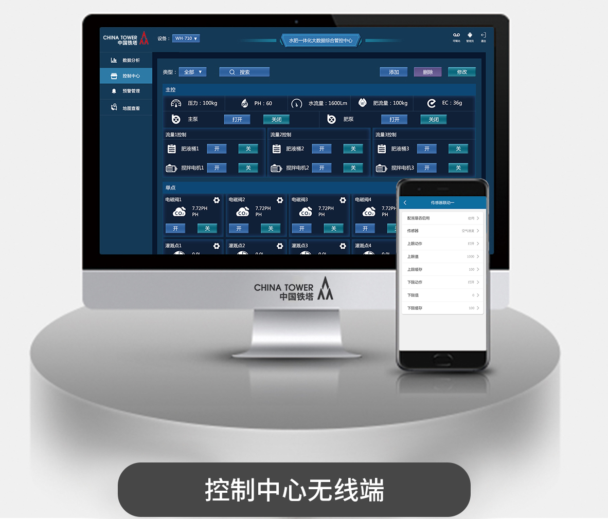 農業智能灌溉